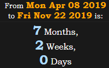 7 Months, 2 Weeks, 0 Days
