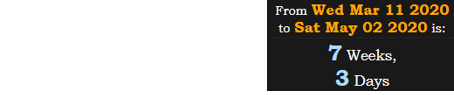 Liu’s death fell 7 weeks, 3 days after Covid-19 was declared a pandemic: