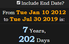 7 Years, 202 Days