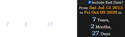 On the date of the lockdown, Black Lives Matter was a span of 7 years, 2 months, 27 days old: