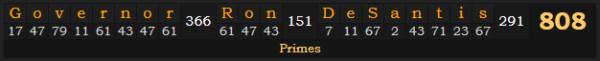 "Governor Ron DeSantis" = 808 (Primes)
