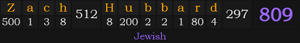 "Zach Hubbard" = 809 (Jewish)