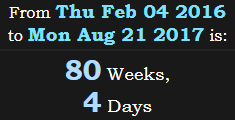 80 Weeks, 4 Days