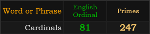 Cardinals = 81 Ordinal and 247 Primes