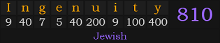 "Ingenuity" = 810 (Jewish)