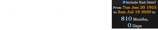 On the date of the shooting, and the date of the news story, Epstein would have been exactly 810 months old: