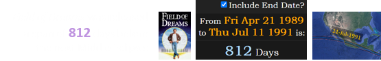 Field of Dreams was released a span of 812 days before the next Middle Eclipse: