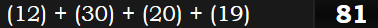 (12) + (30) + (20) + (19) = 81