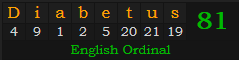 "Diabetus" = 81 (English Ordinal)