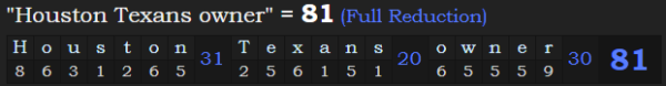 "Houston Texans owner" = 81 (Full Reduction)