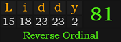 "Liddy" = 81 (Reverse Ordinal)