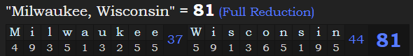 "Milwaukee, Wisconsin" = 81 (Full Reduction)