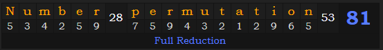 "Number permutation" = 81 (Full Reduction)