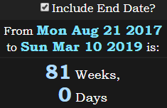 81 Weeks, 0 Days
