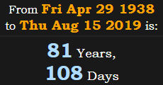 81 Years, 108 Days