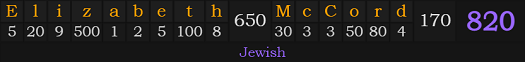 "Elizabeth McCord" = 820 (Jewish)