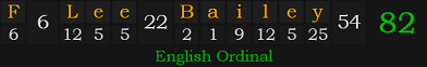 "F. Lee Bailey" = 82 (English Ordinal)