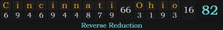 "Cincinnati, Ohio" = 82 (Reverse Reduction)