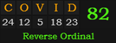 "COVID" = 82 (Reverse Ordinal)