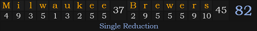 "Milwaukee Brewers" = 82 (Single Reduction)