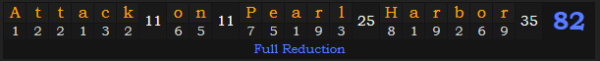 "Attack on Pearl Harbor" = 82 (Full Reduction)