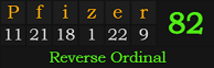 "Pfizer" = 82 (Reverse Ordinal)