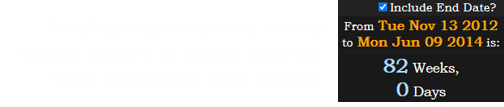 The shootings made the news a span of exactly 82 weeks after the most recent total solar eclipse: