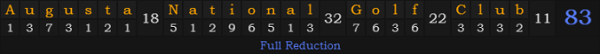 "Augusta National Golf Club" = 83 (Full Reduction)
