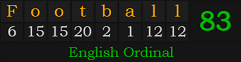 "Football" = 83 (English Ordinal)