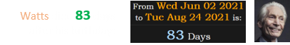 Watts died 83 days after his birthday: