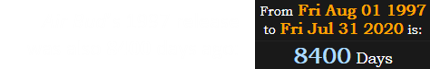 Air Bud’s 1997 release was also 8400 days ago: