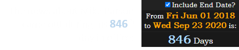 The news about Mike Parson came out during his 846th day in office:
