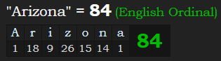 "Arizona" = 84 (English Ordinal)