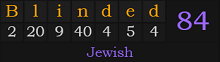 "Blinded" = 84 (Jewish)