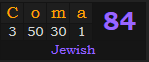 "Coma" = 84 (Jewish)