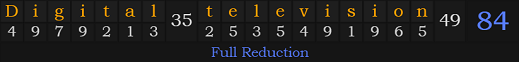 "Digital television" = 84 (Full Reduction)