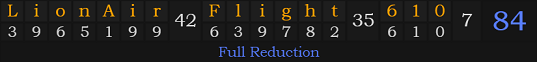 "LionAir Flight 610" = 84 (Full Reduction)