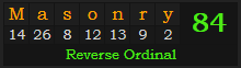 "Masonry" = 84 (Reverse Ordinal)