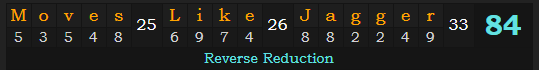 "Moves Like Jagger" = 84 (Reverse Reduction)