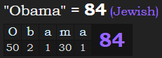 "Obama" = 84 (Jewish)