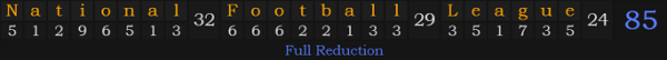 "National Football League" = 85 (Full Reduction)