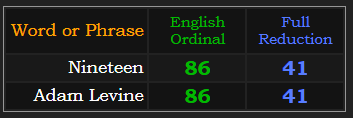 Nineteen and Adam Levine both = 86 and 41