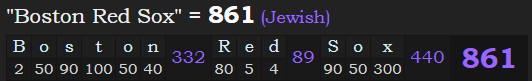 "Boston Red Sox" = 861 (Jewish)