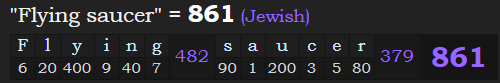 "Flying saucer" = 861 (Jewish)