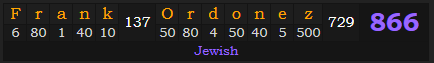 "Frank Ordonez" = 866 (Jewish)