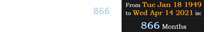 Bernie Madoff died 866 months after Charles Ponzi: