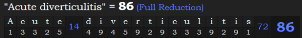 "Acute diverticulitis" = 86 (Full Reduction)
