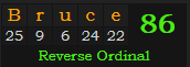 "Bruce" = 86 (Reverse Ordinal)