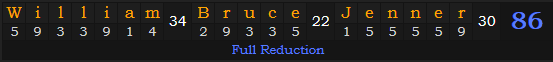 "William Bruce Jenner" = 86 (Full Reduction)