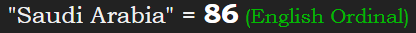 "Saudi Arabia" = 86 (English Ordinal)